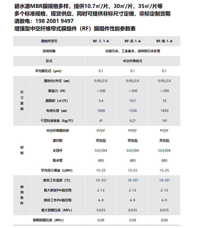 mbr膜片信息